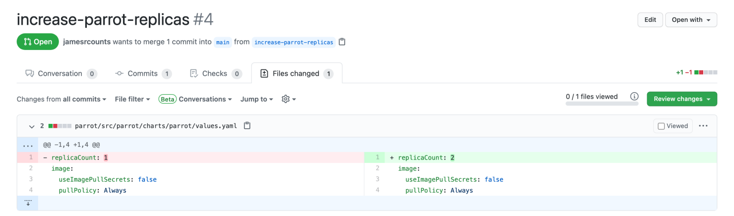 Pull request 4 changes number of replicas.