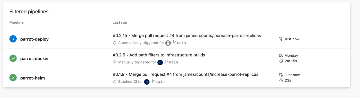 Deployment pipeline running.